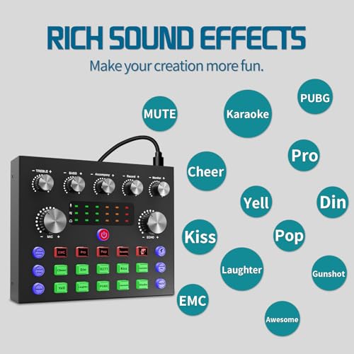 Podcast Equipment Bundle: Mixer, Microphone & Voice Changer