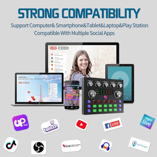 Podcast Equipment Bundle: Mixer, Microphone & Voice Changer