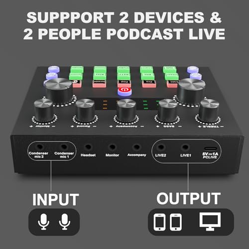 Podcast Equipment Bundle: Mixer, Microphone & Voice Changer