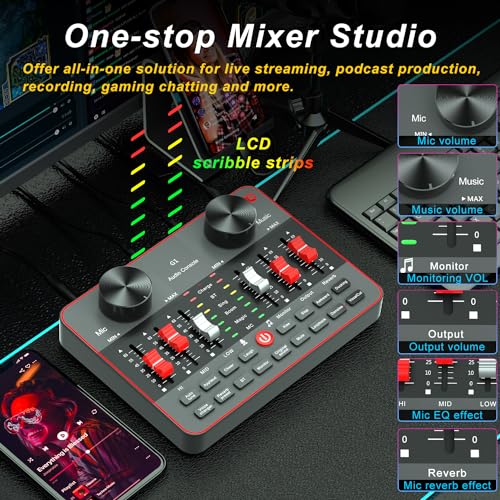 Podcast Equipment Bundle for TikTok Creators