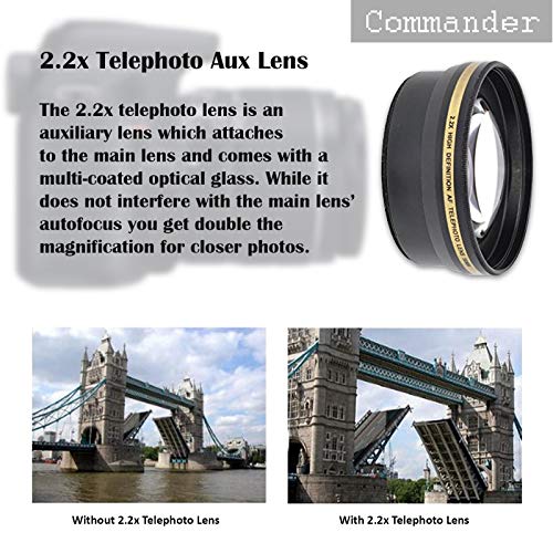 Canon EOS Rebel T7 DSLR Camera Bundle