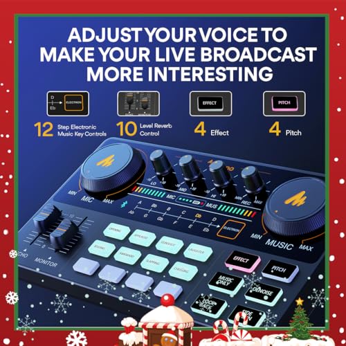MAONO Podcast Equipment Bundle with Audio Interface