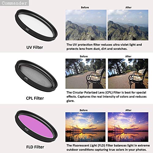 Canon EOS Rebel T7 DSLR Camera Bundle