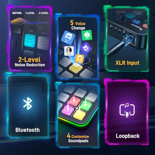 MAONO Gaming Audio Mixer with Bluetooth and RGB