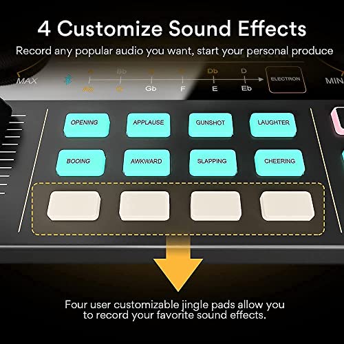 MAONO All-in-One Podcast Equipment Bundle
