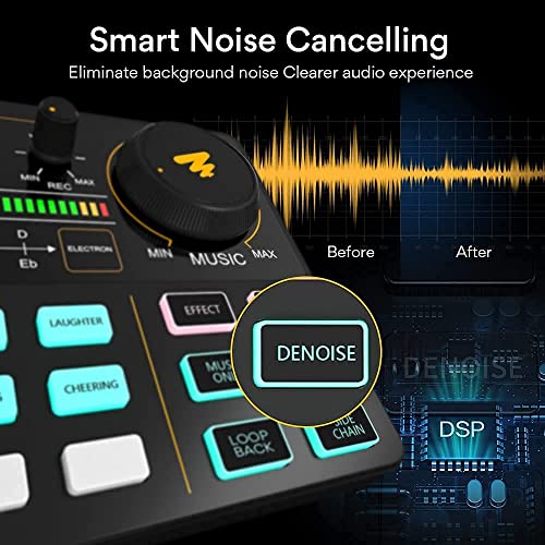 MAONO All-in-One Podcast Equipment Bundle
