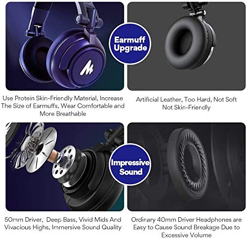MAONO AU-A04T USB Microphone & Headphones Bundle