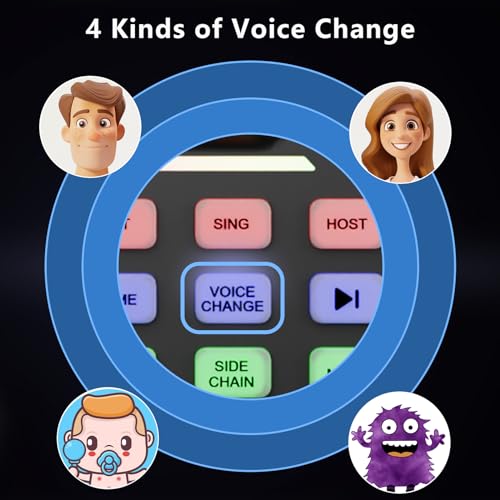 Podcast Equipment Bundle: Audio Interface & Microphone