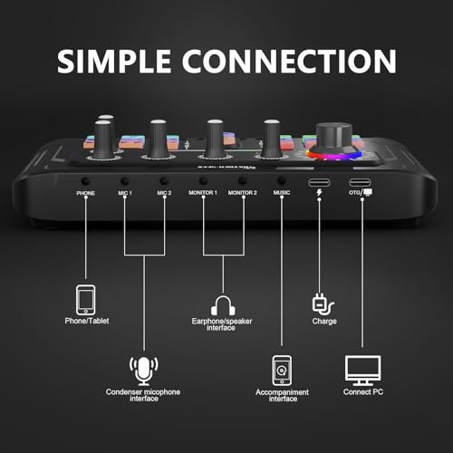 Podcast Equipment Bundle: Audio Interface & Microphone