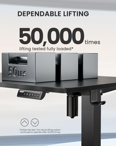 Height Adjustable Electric Standing Desk - 48"x24