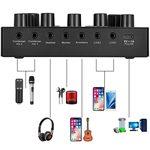 ALPOWL Podcast Equipment Bundle with Condenser Microphone