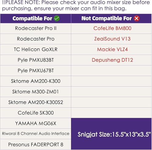 SNIGJAT Protective Audio Mixer Bag for Podcasting