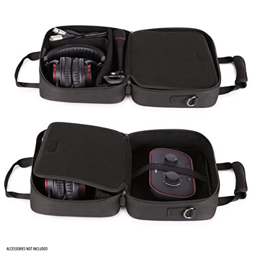 USA GEAR Audio Interface Case for Podcasting