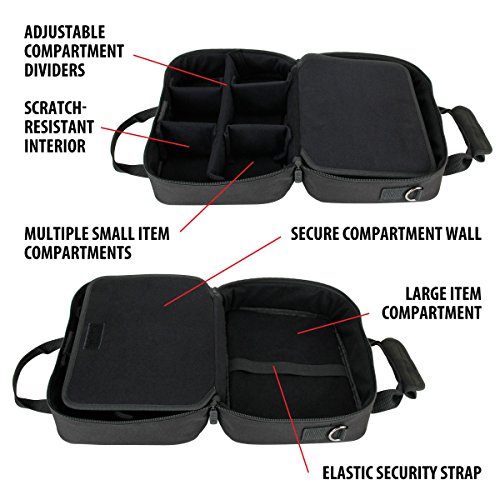 USA GEAR Audio Interface Case for Podcasting