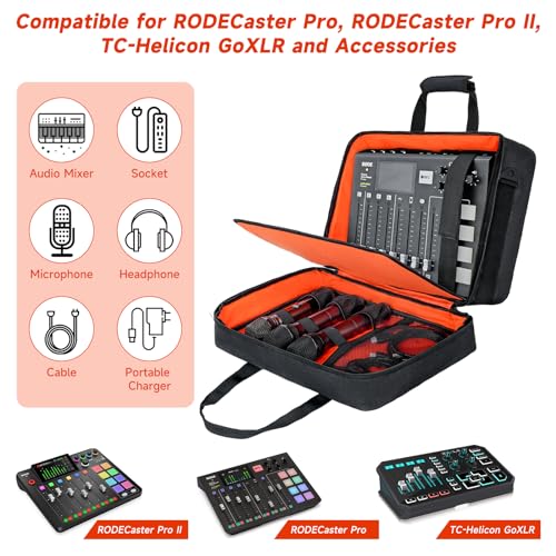 LEFOR·Z Audio Mixer Travel Case for Podcasters