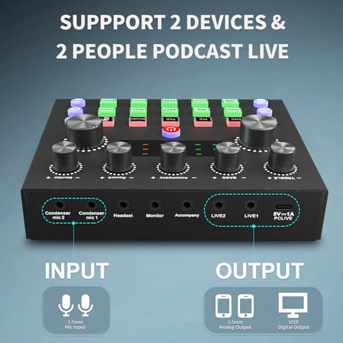 Podcast Equipment Bundle for Two: Mic & Mixer