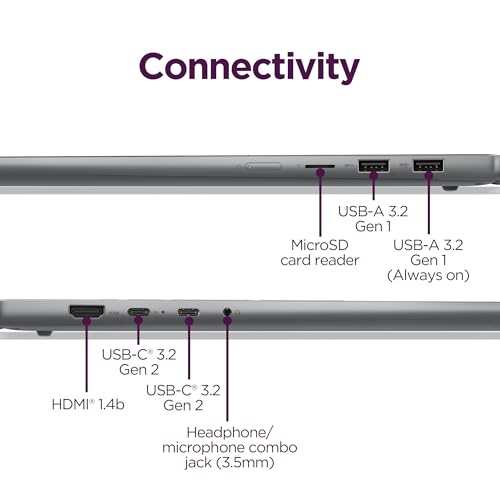 Professional Podcast Laptop with 16GB RAM & 512GB SSD