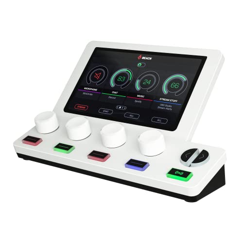 BEACN Mix Create Audio Mixer for Podcasts & Gaming
