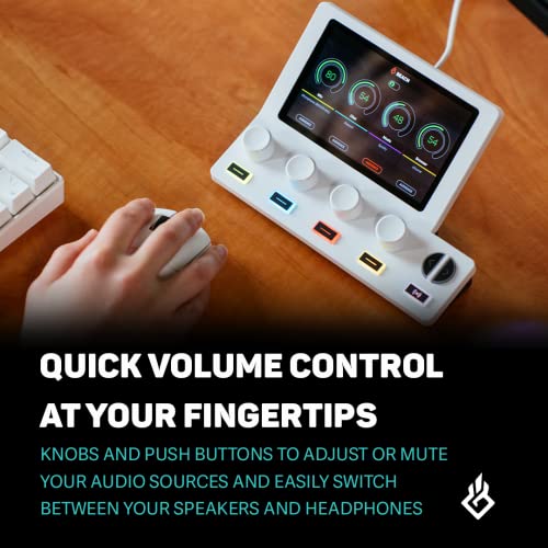 BEACN Mix Create Audio Mixer for Podcasts & Gaming