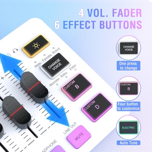 FIFINE XLR/USB Podcast Microphone and Mixer Bundle