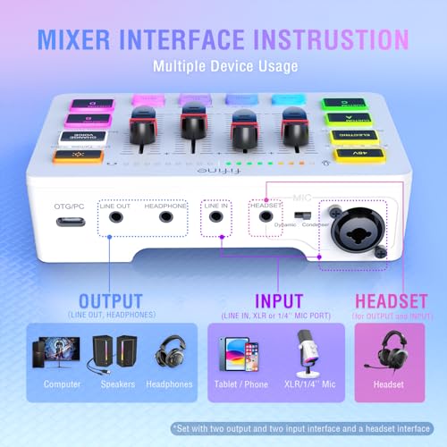 FIFINE XLR/USB Podcast Microphone and Mixer Bundle