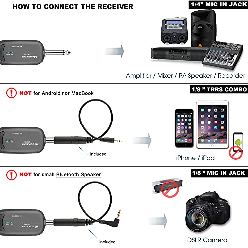 Alvoxcon UHF Dual Channel Wireless Lavalier Microphone System with Volume Control for iPhone, DSLR, PA Speaker, YouTube, Podcast, Video Recording, Conference, Vlogging, Church, Interview, Teaching
