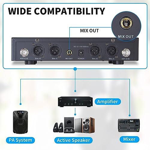 SIKUING 4 Channel UHF Wireless Microphone System with Lavalier Headset Mics, 4x50 Adjustable Frequencies, Ideal for Karaoke Meeting Church, 300ft Range (4 Bodypack)