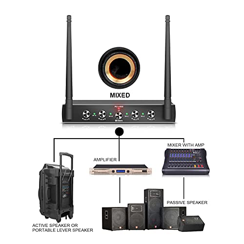 D Debra Audio AU400 Pro UHF 4 Channel Wireless Microphone System with Cordless Handheld Lavalier Headset Mics, Metal Receiver, Ideal for Karaoke Church Party (with 4 Bodypack (B))