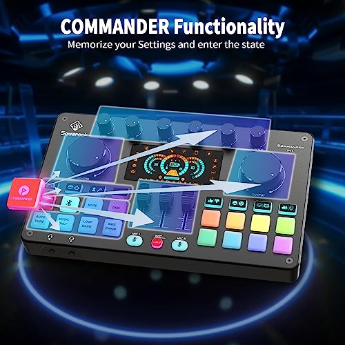 Podcast Equipment Bundle for 2, Audio Interface DJ Mixer with Studio Podcast Microphones Portable Battery Powered For Podcast, Live streaming, Recording, Music Creation COMMANDER M1