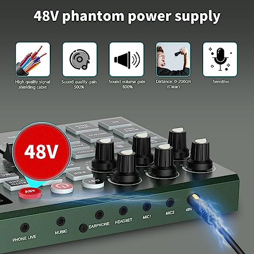 Podcast Equipment Bundle for 2 - Audio Interface DJ Mixer with Podcast Microphone Audio Mixer For Live Streaming Recording Interview