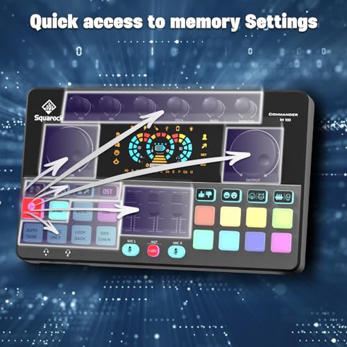 Podcast Equipment Bundle for 2, Audio Interface DJ Mixer with Studio Microphone For Podcast, Live streaming, Recording COMMANDER M100