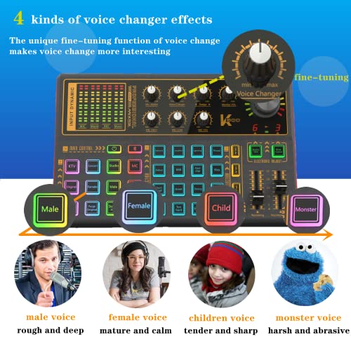 sktome K300 Sound Effects Board, Podcast Equipment Bundle for 2, Voice Changer Podcast Microphone Bundle - Multiple Sound Effects, Perfect for Podcasting, Recording, Singing, Streaming and Gaming