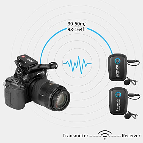 Saramonic Blink500 B2 Ultracompact 2.4GHz Dual-Channel Wireless Lavalier Microphone for Camera DSLR Android iOS Phone Video Microphone -Great for Interview Podcast Live Stream Vlog