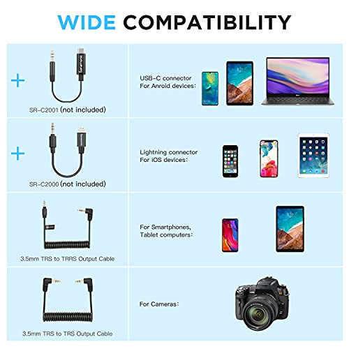 Saramonic Blink500 B2 Ultracompact 2.4GHz Dual-Channel Wireless Lavalier Microphone for Camera DSLR Android iOS Phone Video Microphone -Great for Interview Podcast Live Stream Vlog