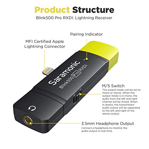 Saramonic Blink500 Pro Dual-Channel Wireless Lavalier Microphone for iPhone iPad, with Charging Box, Video Recording Facebook Live Stream YouTube Podcast Vlog Interview