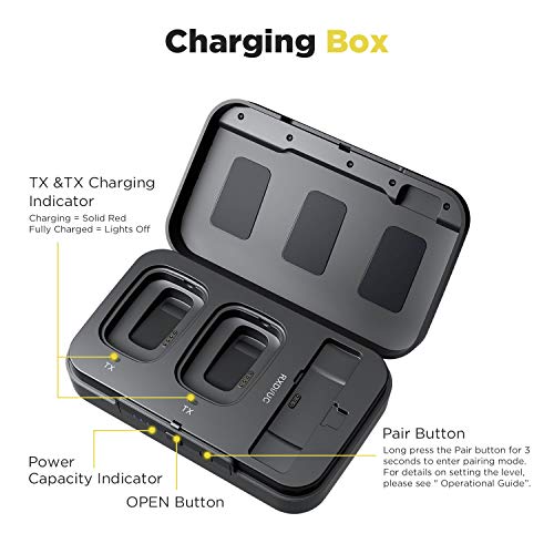 Saramonic Blink500 Pro Dual-Channel Wireless Lavalier Microphone for iPhone iPad, with Charging Box, Video Recording Facebook Live Stream YouTube Podcast Vlog Interview