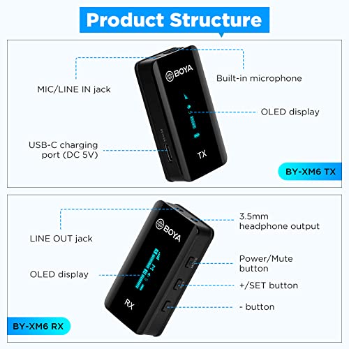 BOYA Wireless Lavalier Microphone BY-XM6-K2 2.4GHz Dual-Channel Wireless Lapel Microphones with Charging Case for Cameras Phones DSLR Clip on Mic for Video Recording Live Streaming YouTube Interview