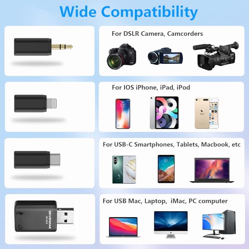 BOYA Wireless Lavalier Microphone for iPhone/Android/Camera Vlogging, BOYALINK All-in-One Lapel Dual Mic System & Lightning & USB-C & USB-A Inputs & Battery Case for Smartphones/DSLR YouTube Facebook