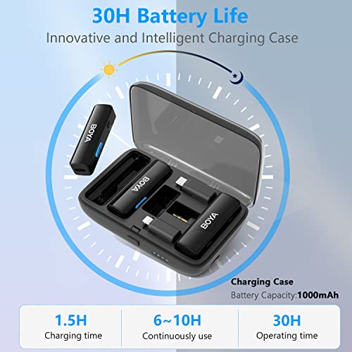 BOYA BOYALINK Dual Microphone System & Lightning & USB-C Inputs for iPhone, Android Smartphones/DSLR Camera