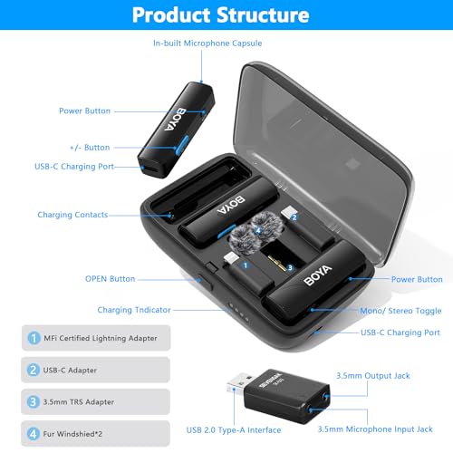BOYA Wireless Lavalier Microphone for iPhone/Android/Camera Vlogging, BOYALINK All-in-One Lapel Dual Mic System & Lightning & USB-C & USB-A Inputs & Battery Case for Smartphones/DSLR YouTube Facebook