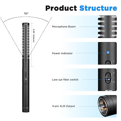 BOYA Professional External Shotgun Microphone for Camera DSLR Camcorder, with Shock Mount, Condenser XLR Mic for Filmmaking Broadcast Video Production Interview
