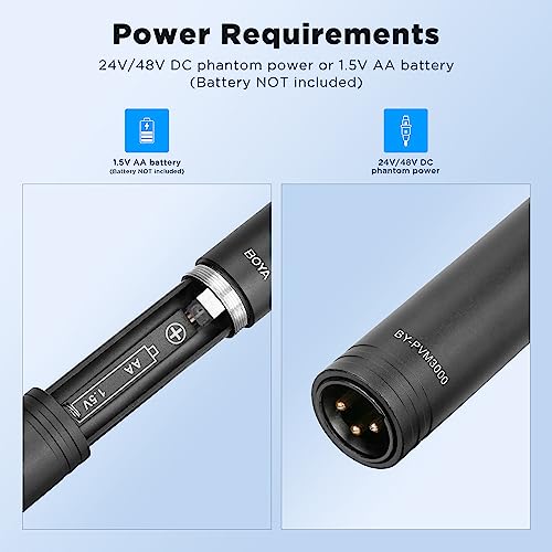 BOYA Professional External Shotgun Microphone for Camera DSLR Camcorder, with Shock Mount, Condenser XLR Mic for Filmmaking Broadcast Video Production Interview