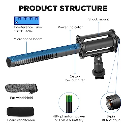 BOYA Professional External Shotgun Microphone for Camera DSLR Camcorder, with Shock Mount, Condenser XLR Mic for Filmmaking Broadcast Video Production Interview