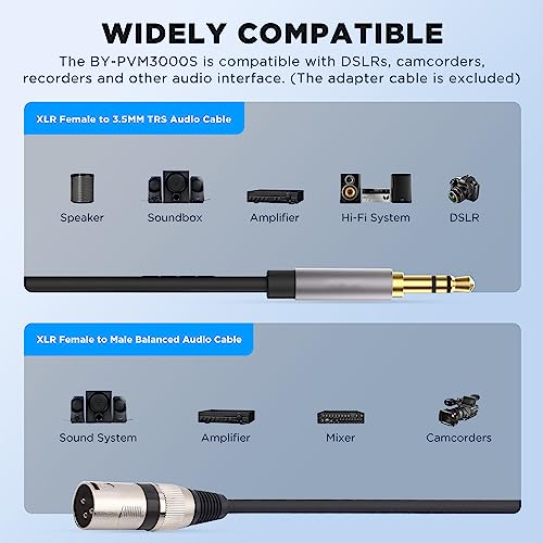 BOYA Professional External Shotgun Microphone for Camera DSLR Camcorder, with Shock Mount, Condenser XLR Mic for Filmmaking Broadcast Video Production Interview