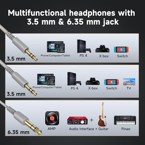 OneOdio Wired Over Ear Headphones Studio Monitor & Mixing DJ Stereo Headsets with 50mm Neodymium Drivers and 1/4 to 3.5mm Jack for AMP Computer Recording Podcast Keyboard Guitar Laptop - Silver