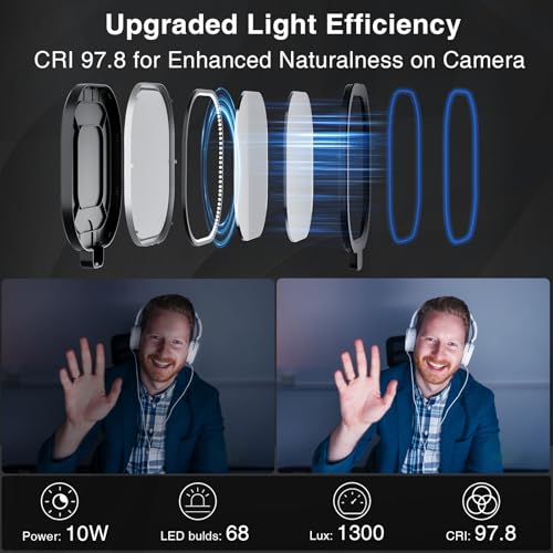Zoom Lighting for Computer, Adjustable Desk Lighting for Video Calls, 30 Light Modes Video Conference Light, Desk Ring Light with Stand for Webcam, Meetings, Live Stream, Home Office. CRI 97.8