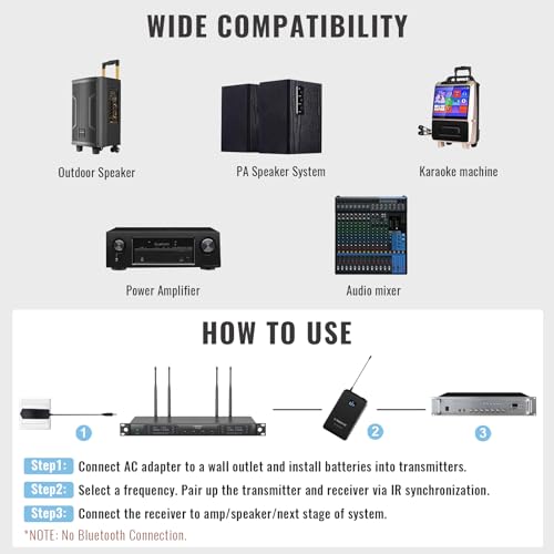 Phenyx Pro UHF 4-Channel Wireless Microphone Set