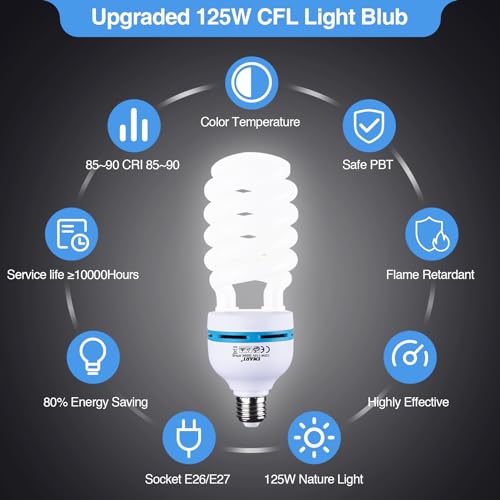 EMART Softbox Lighting Kit, 20"x28" Soft Box Lights Photography Accessories with 125W 5500K CFL Light Bulbs, Professional Camera Photography Lighting Kit for Studio Video Recording, Filming, Podcast