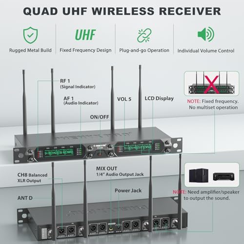 Phenyx Pro Wireless Microphone System - 8 Channels