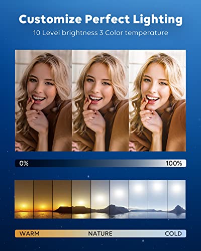 Kaiess 10.5" Desk Ring Light with Stand, Full-Screen Selfie Ring Light for Desk with Phone Holder, Desktop Laptop Light for Video Recording, Zoom Lighting for Computer, Live Streaming, Video Calls